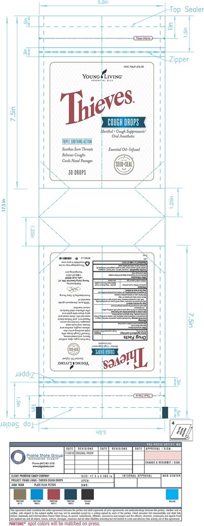 Label (Thieves Menthol Cough Drops)